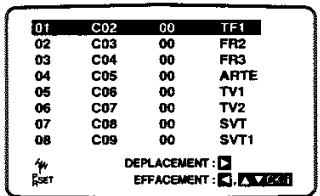 TOSHIBA SD-33VE-S-TE - Appuyez sur VCR MENU. - 1