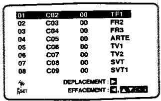 TOSHIBA SD-33VE-S-TE - Tourner les stations TV automatiquement - 2