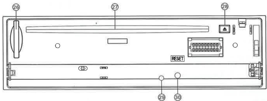 NEOM AR2011BTC - Dos de la forma: - 1