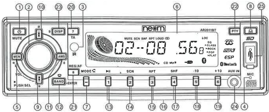NEOM AR2011BTC - Façade : - 1