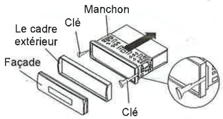 NEOM AR2011BTC - Installation de l'appareil - 1