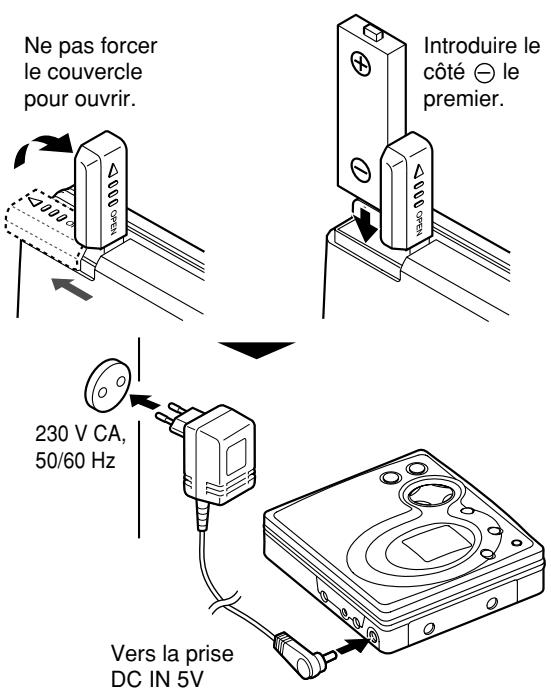 SHARP MDMT180HB - Mettre l'appareil à l'abri des éléments suivants pour éviter des problèmes. - 2