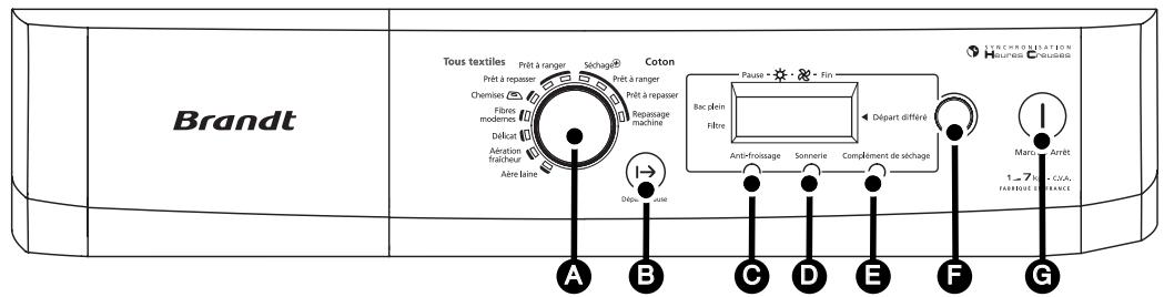 BRANDT EFE 730 FB - - PRÉSENTATION DU BANDEAU DE COMMANDE - 1