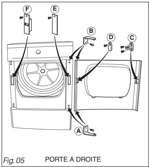 BRANDT EFE 730 FB - - MODIFICATION DU SENS D'OUVERTURE DE LA PORTE - 2