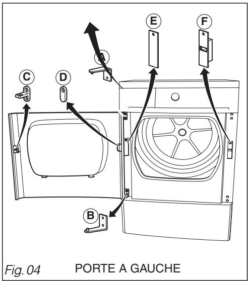 BRANDT EFE 730 FB - - MODIFICATION DU SENS D'OUVERTURE DE LA PORTE - 1