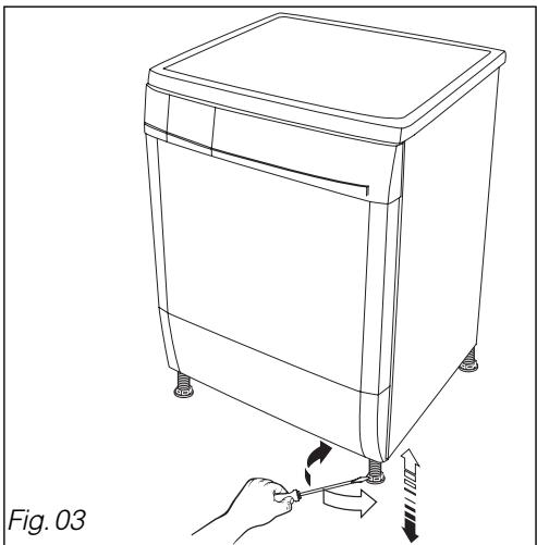 BRANDT EFE 730 FB - reil est horizontal : - 1