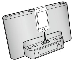 SONY ICF-DS15IPS - Bande de fréquences - 5
