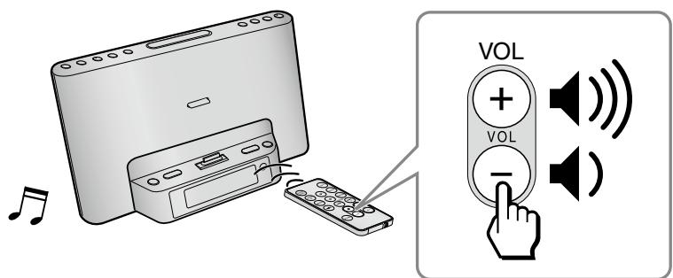 SONY ICF-DS15IPS - Bande de fréquences - 14