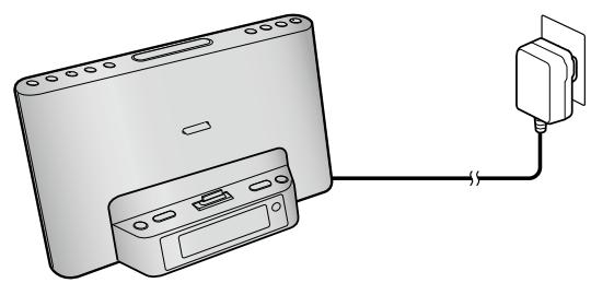 SONY ICF-DS15IPS - Bande de fréquences - 1