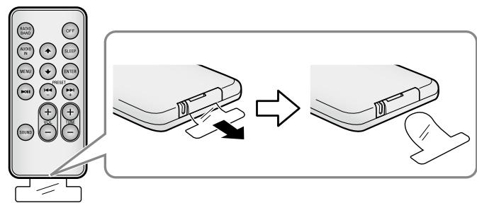 SONY ICF-DS15IPS - Bande de fréquences - 2