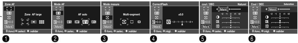 KONICA D5D + 18-70+75-300+512 - SENSIBILITÉ DE L'APPAREIL ET PORTÉE DU FLASH - 6