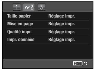 KONICA D5D + 18-70+75-300+512 - Index des fonctions du menu - 1