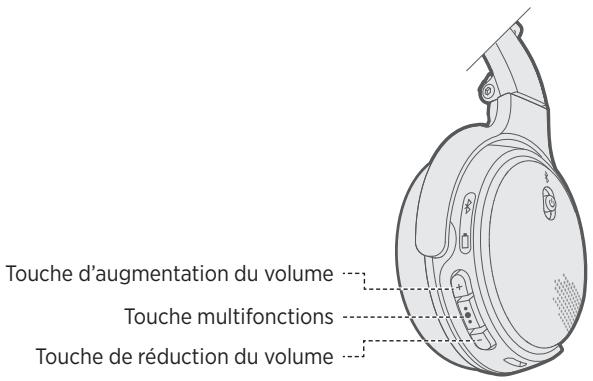 BOSE Soundlink ii Bluetooth Noir - Lecture multimédia et volume - 1