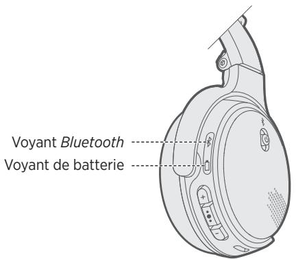 BOSE Soundlink ii Bluetooth Noir - Vérification de l'etat de charge du casque - 1