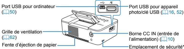CANON CP910 - Nomenclature des pieces - 2