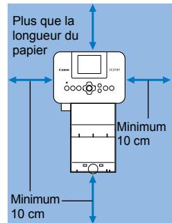 CANON CP910 - Insérez la cassette papier. - 1