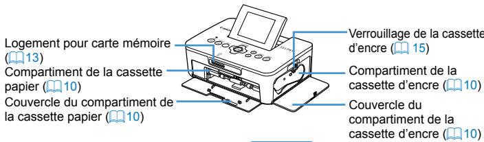 CANON CP910 - Nomenclature des pieces - 1