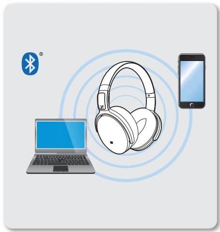 SENNHEISER HD4.40BT - ATTENTION - 2