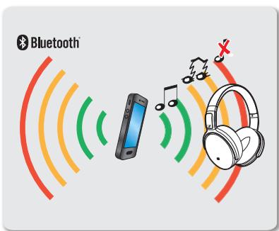 SENNHEISER HD4.40BT - ATTENTION - 1