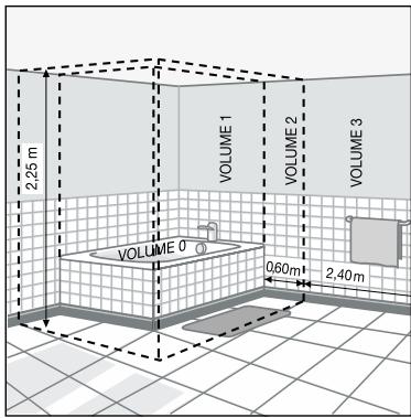 CALOR 6267.00 - - UTILISATION EN SALLE DE BAINS (protection contre les chutes d'eau) - 1