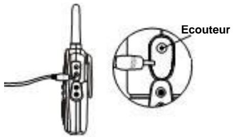 LOGICOM FX700 - b) kit piéton - 1