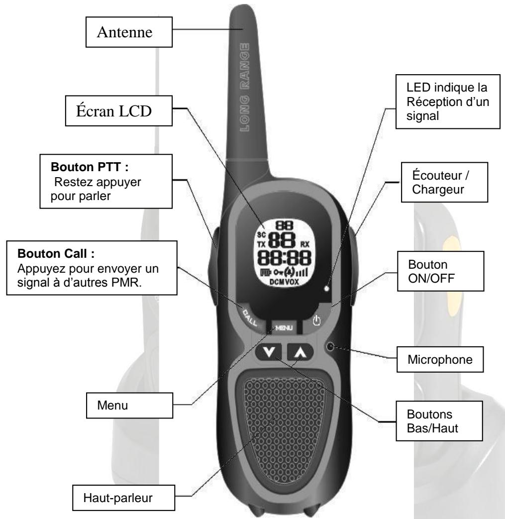 LOGICOM FX700 - 1-2 Schéma et fonctions - 1