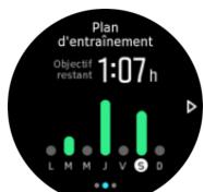 SUUNTO Spartan Sport - Programmes d'entraînement - 2
