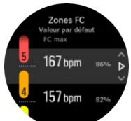 SUUNTO Spartan Sport - Définir des zones FC spécifiques à l'activité - 1