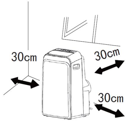 AERIAN AAC12K - INSTRUCTIONS IMPORTANTES DE SECURITÉ - 1