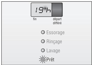 BOSCH WOP 2201FF - Example : - 3