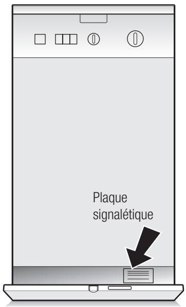 BOSCH WOP 2201FF - Service après-vente - 1