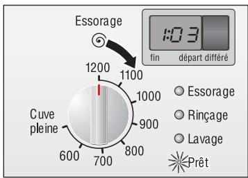 BOSCH WOP 2201FF - Example : - 1