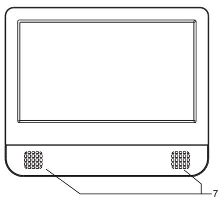BRANDT BDVP292WX - Unité principale - 2