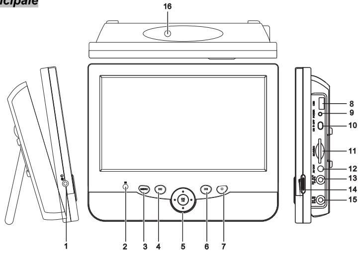 BRANDT BDVP292WX - Unité principale - 1
