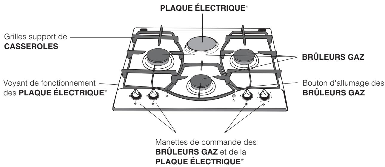 ARISTON PH 640 MS - Vued'ensemble - 1