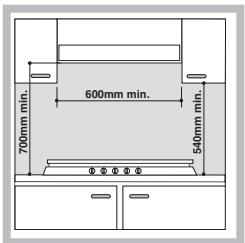 ARISTON PH 640 MS - Encastrement - 1