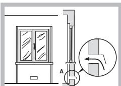 ARISTON PH 640 MS - Positionnement - 3