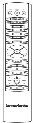 HARMAN KARDON BDS 3222 - Accessoires fournis - 1