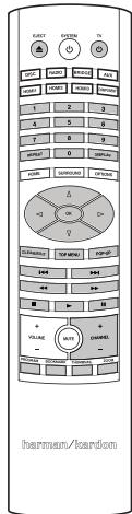 HARMAN KARDON BDS 3222 - Pour enregistrer des codes de touche individuels dans la télécommande : - 1