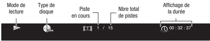 HARMAN KARDON BDS 3222 - Lecture de CD audio - 1