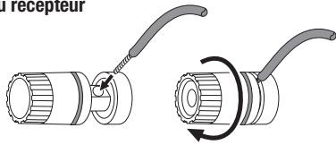 HARMAN KARDON BDS 3222 - Raccordements - 3