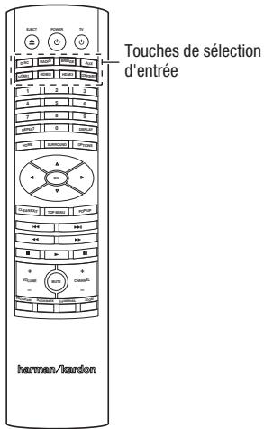 HARMAN KARDON BDS 3222 - Menu Accueil (Home Menu) - 2