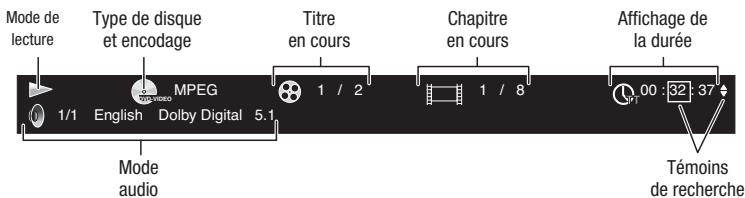 HARMAN KARDON BDS 3222 - Fonctions de lecture - 1