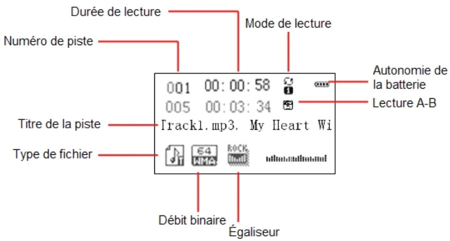 MPMAN MP3 WOM - Présentation du lecteur - 2