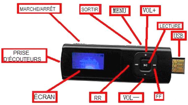 MPMAN MP3 WOM - Présentation du lecteur - 1