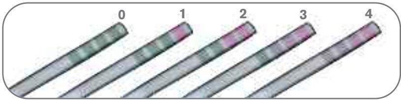 ROWENTA ES6910 PN AUTOMATE - MESURE DE LA DURETE DE L'EAU - 2