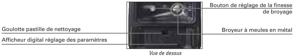 ROWENTA ES6910 PN AUTOMATE - DESCRIPTIF - 2