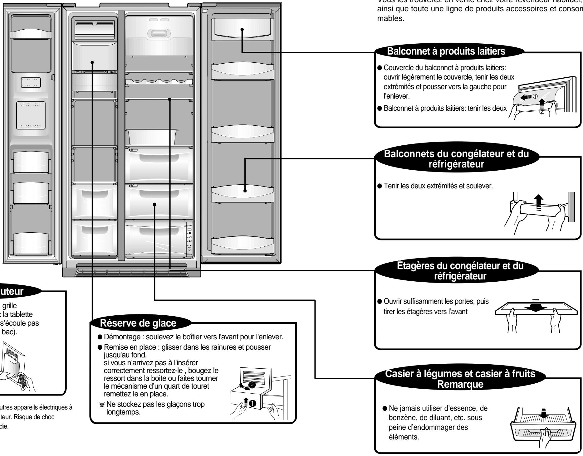 DE DIETRICH DKA 866 M NOIR - Entretien et nettoyage - 1