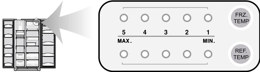 DE DIETRICH DKA 866 M NOIR - Note - 1
