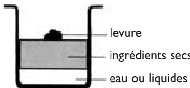 RIVIERA ET BAR QD777 - Deuxieme etape - 1